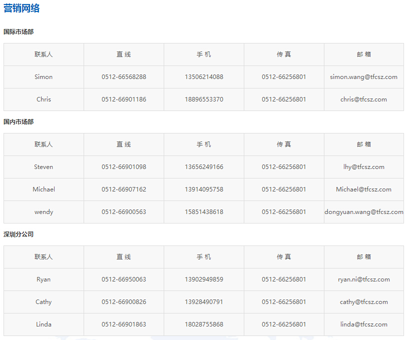 尊凯实业·(中国区)集团公司官网