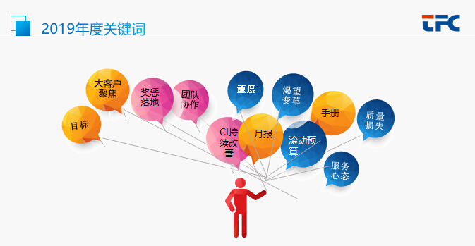 尊凯实业·(中国区)集团公司官网