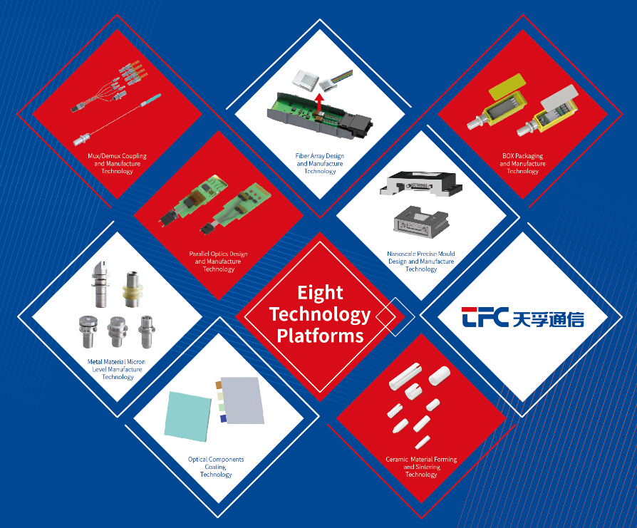 尊凯实业·(中国区)集团公司官网