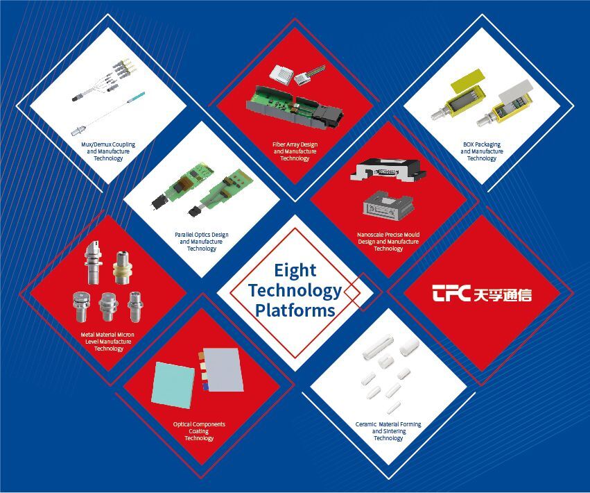 尊凯实业·(中国区)集团公司官网