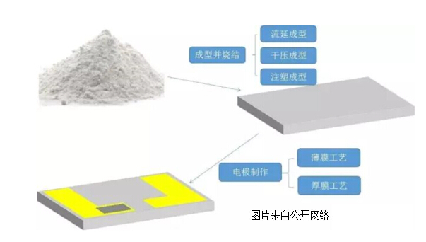 尊凯实业·(中国区)集团公司官网