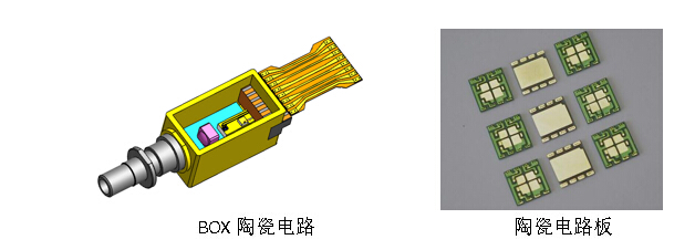 尊凯实业·(中国区)集团公司官网