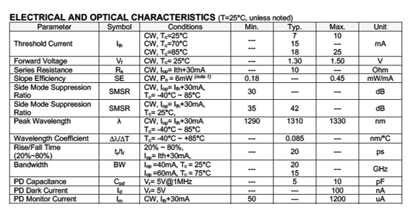 尊凯实业·(中国区)集团公司官网