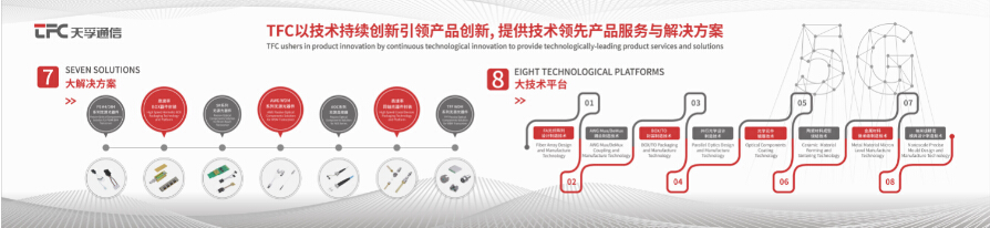 尊凯实业·(中国区)集团公司官网