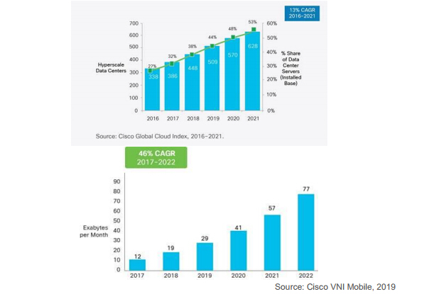 尊凯实业·(中国区)集团公司官网