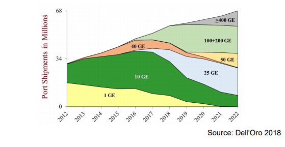 尊凯实业·(中国区)集团公司官网