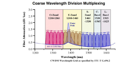 尊凯实业·(中国区)集团公司官网