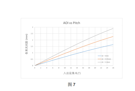 尊凯实业·(中国区)集团公司官网