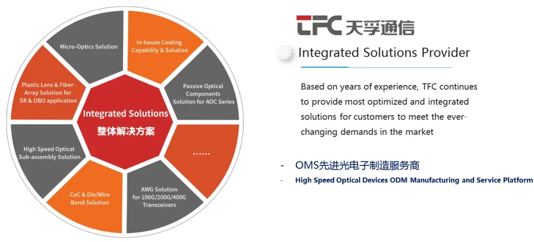 尊凯实业·(中国区)集团公司官网