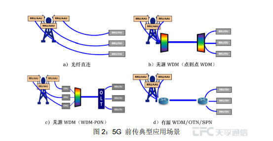 尊凯实业·(中国区)集团公司官网