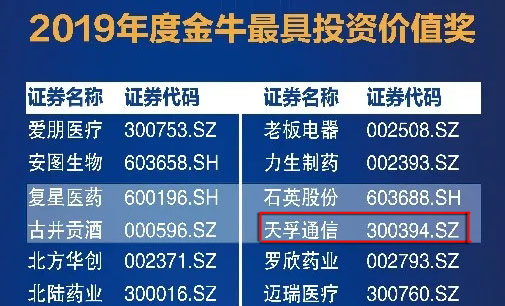 尊凯实业·(中国区)集团公司官网