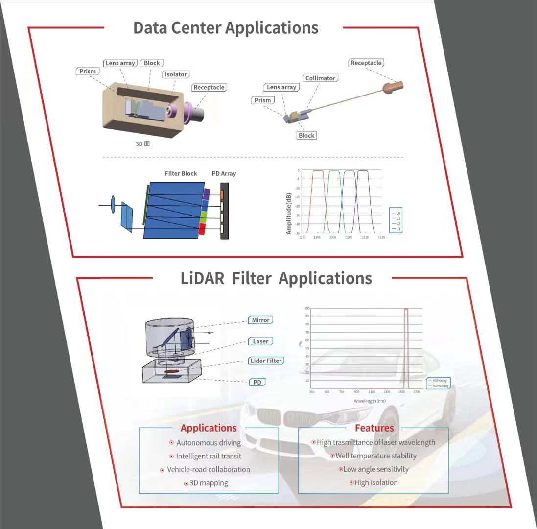尊凯实业·(中国区)集团公司官网